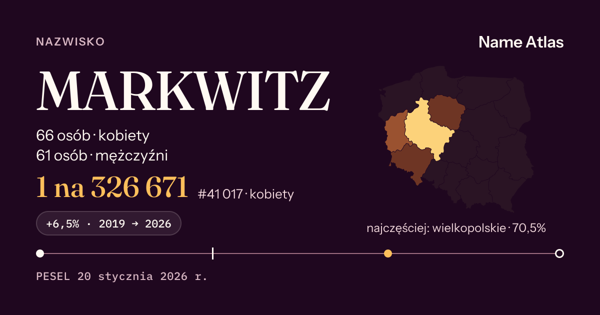 Karta nazwiska z liczbami z rejestru PESEL: MARKWITZ