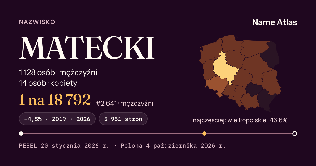 Karta nazwiska z liczbami z rejestru PESEL: MATECKI