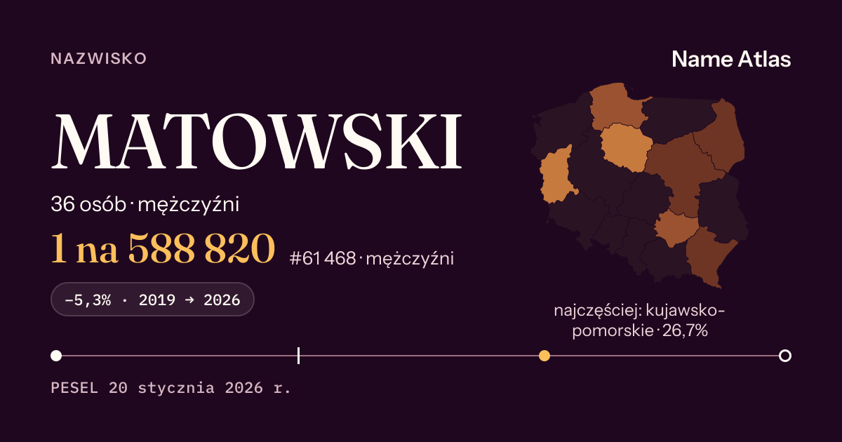 Karta nazwiska z liczbami z rejestru PESEL: MATOWSKI