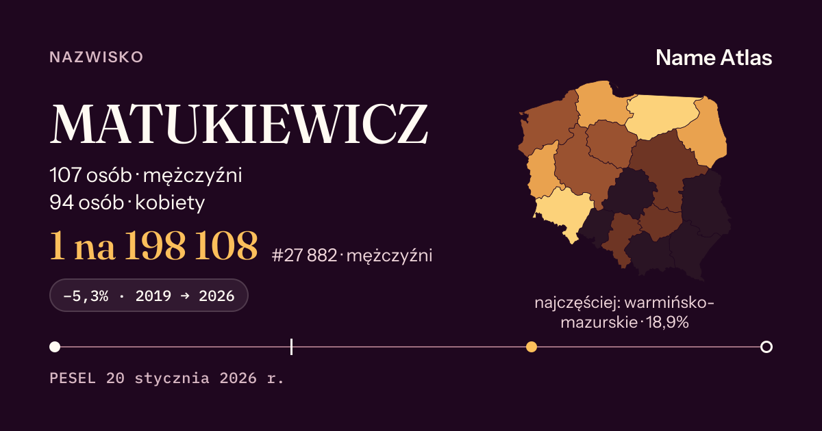 Karta nazwiska z liczbami z rejestru PESEL: MATUKIEWICZ