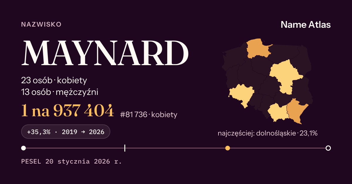 Karta nazwiska z liczbami z rejestru PESEL: MAYNARD