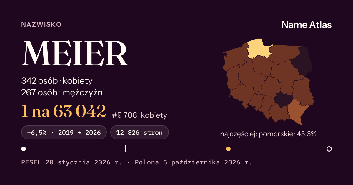 Karta nazwiska z liczbami z rejestru PESEL: MEIER