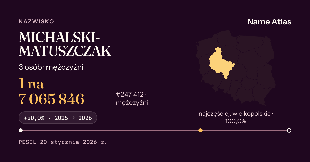 Karta nazwiska z liczbami z rejestru PESEL: MICHALSKI-MATUSZCZAK