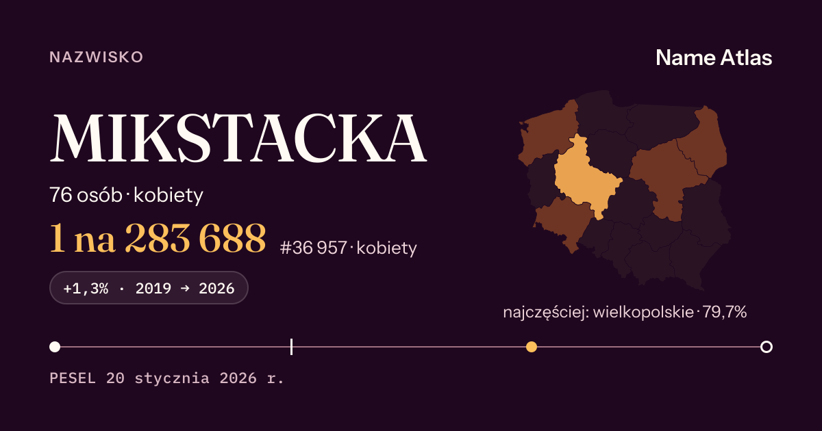 Karta nazwiska z liczbami z rejestru PESEL: MIKSTACKA