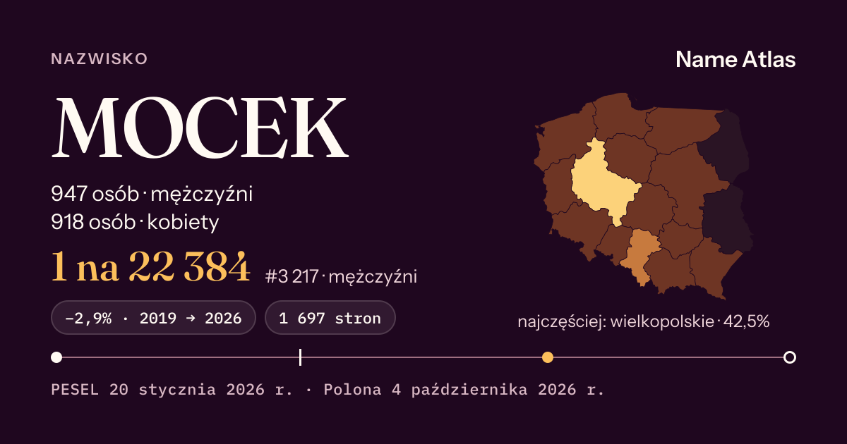 Karta nazwiska z liczbami z rejestru PESEL: MOCEK