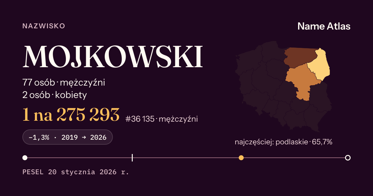 Karta nazwiska z liczbami z rejestru PESEL: MOJKOWSKI