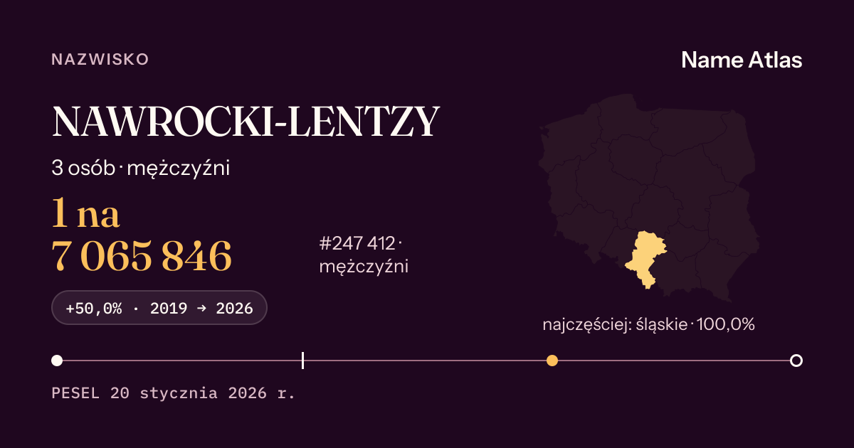 Karta nazwiska z liczbami z rejestru PESEL: NAWROCKI-LENTZY