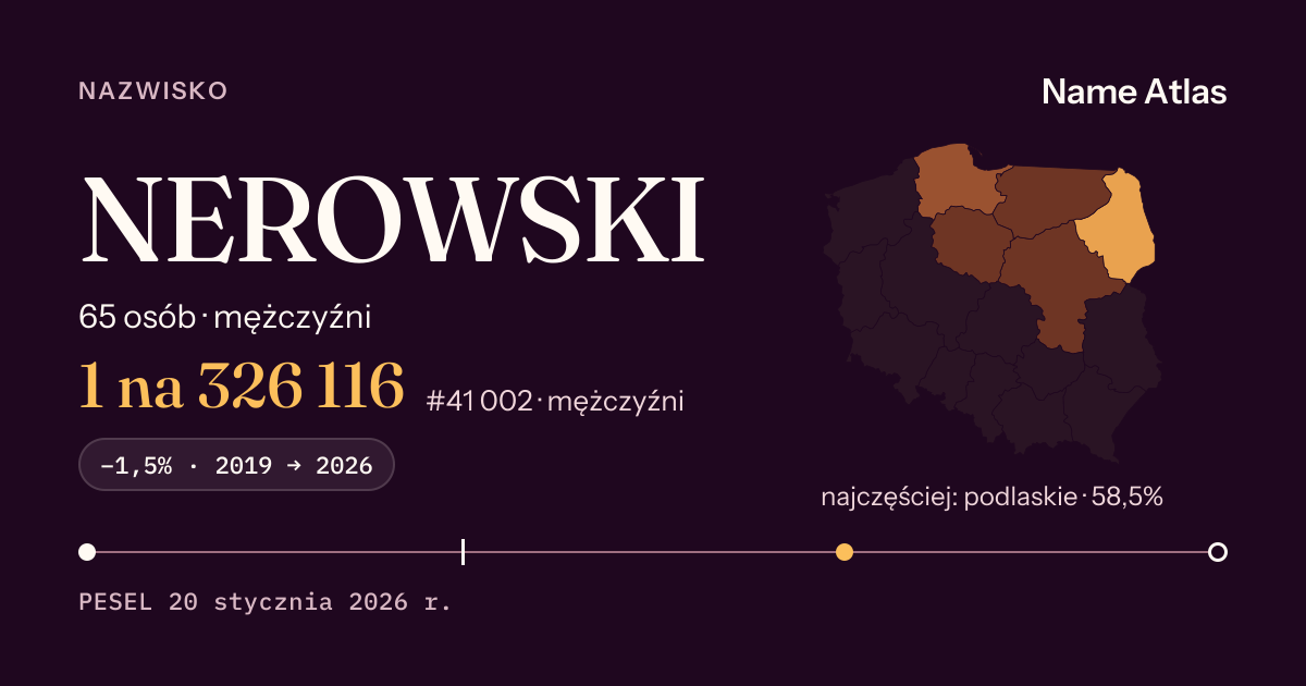 Karta nazwiska z liczbami z rejestru PESEL: NEROWSKI