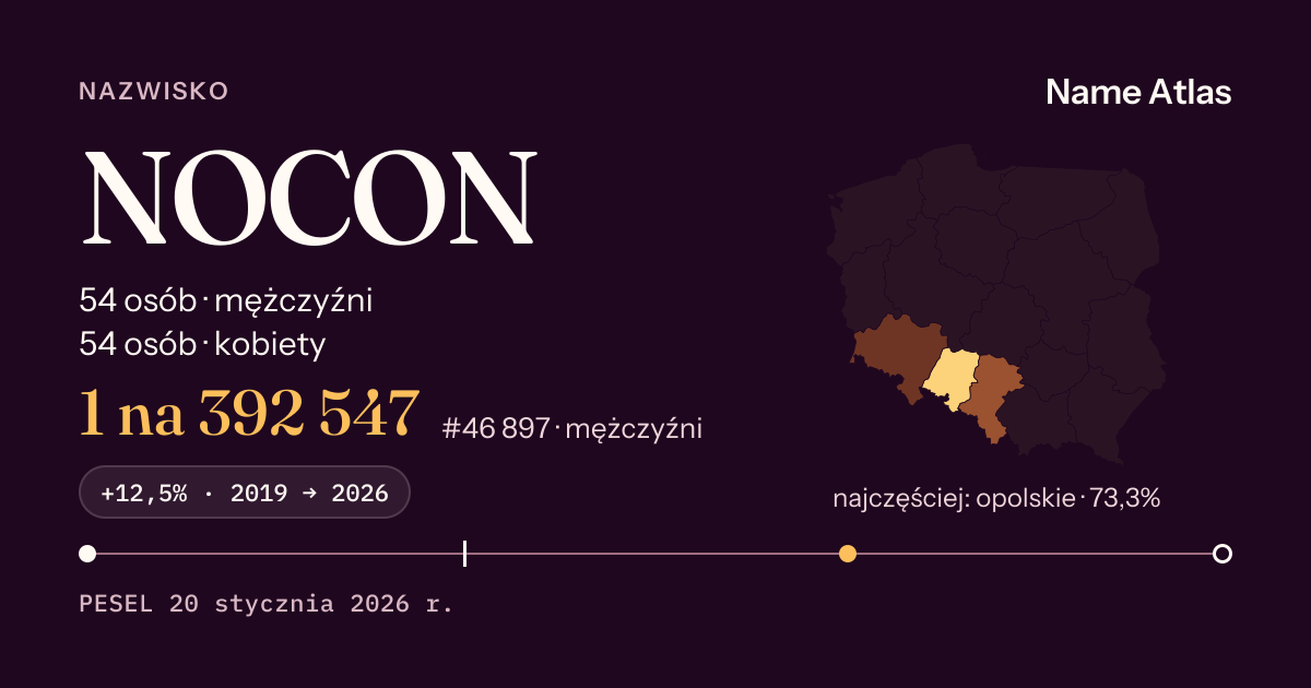 Karta nazwiska z liczbami z rejestru PESEL: NOCON
