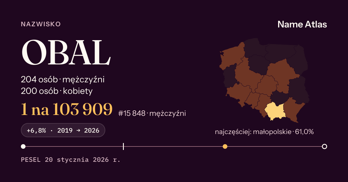 Karta nazwiska z liczbami z rejestru PESEL: OBAL