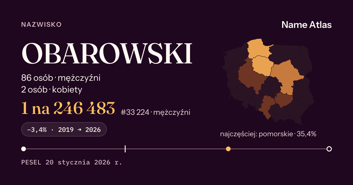 Karta nazwiska z liczbami z rejestru PESEL: OBAROWSKI
