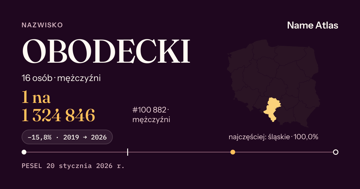 Karta nazwiska z liczbami z rejestru PESEL: OBODECKI