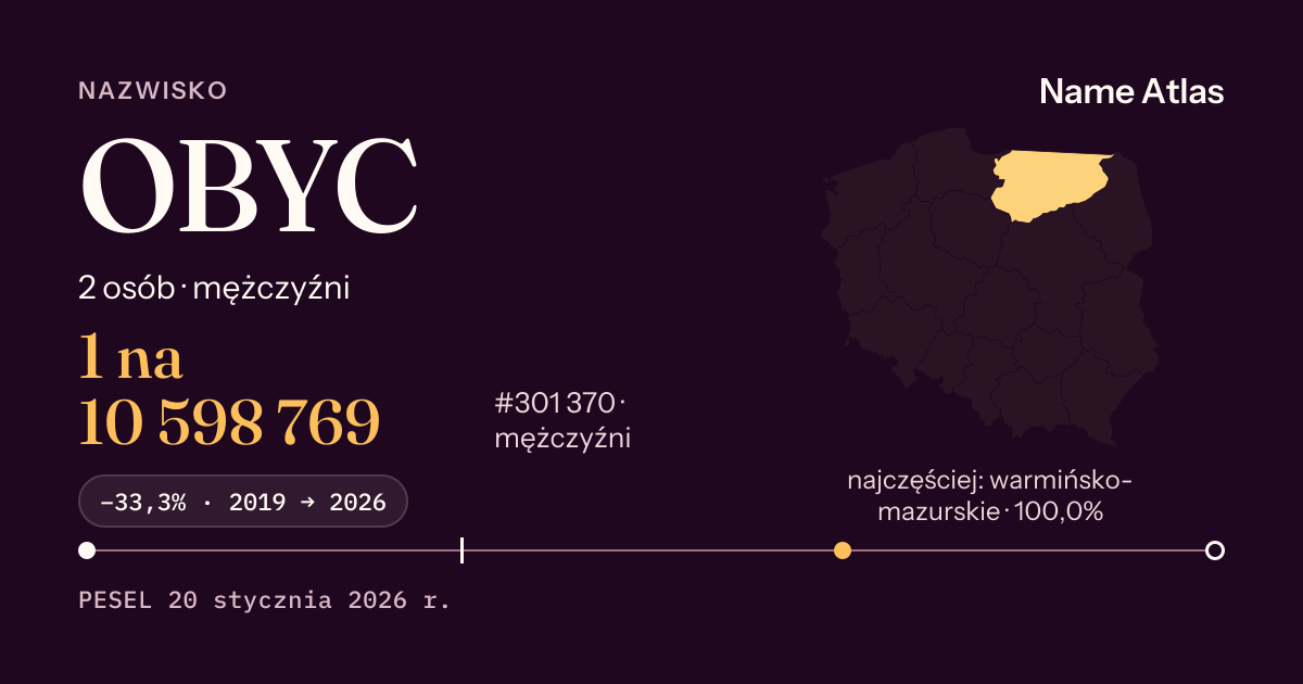 Karta nazwiska z liczbami z rejestru PESEL: OBYC