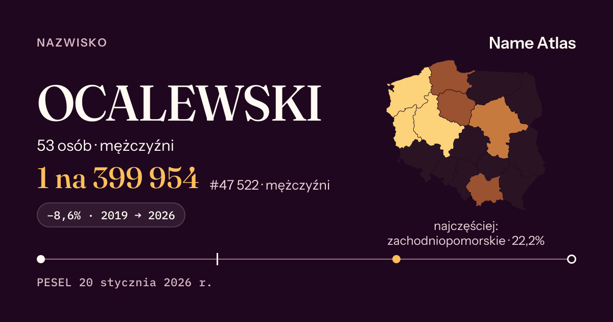 Karta nazwiska z liczbami z rejestru PESEL: OCALEWSKI