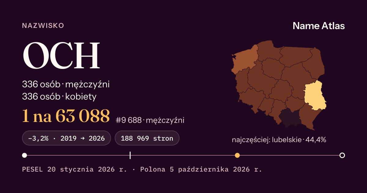 Karta nazwiska z liczbami z rejestru PESEL: OCH