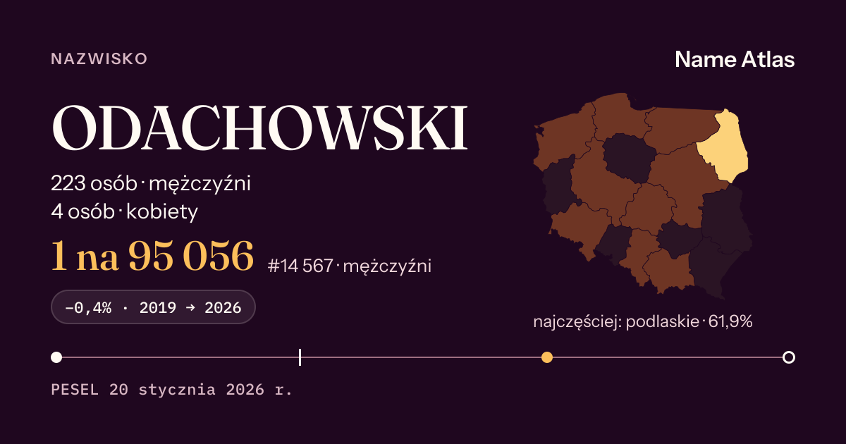 Karta nazwiska z liczbami z rejestru PESEL: ODACHOWSKI