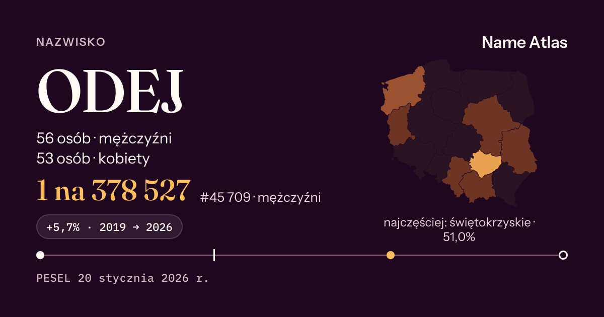 Karta nazwiska z liczbami z rejestru PESEL: ODEJ