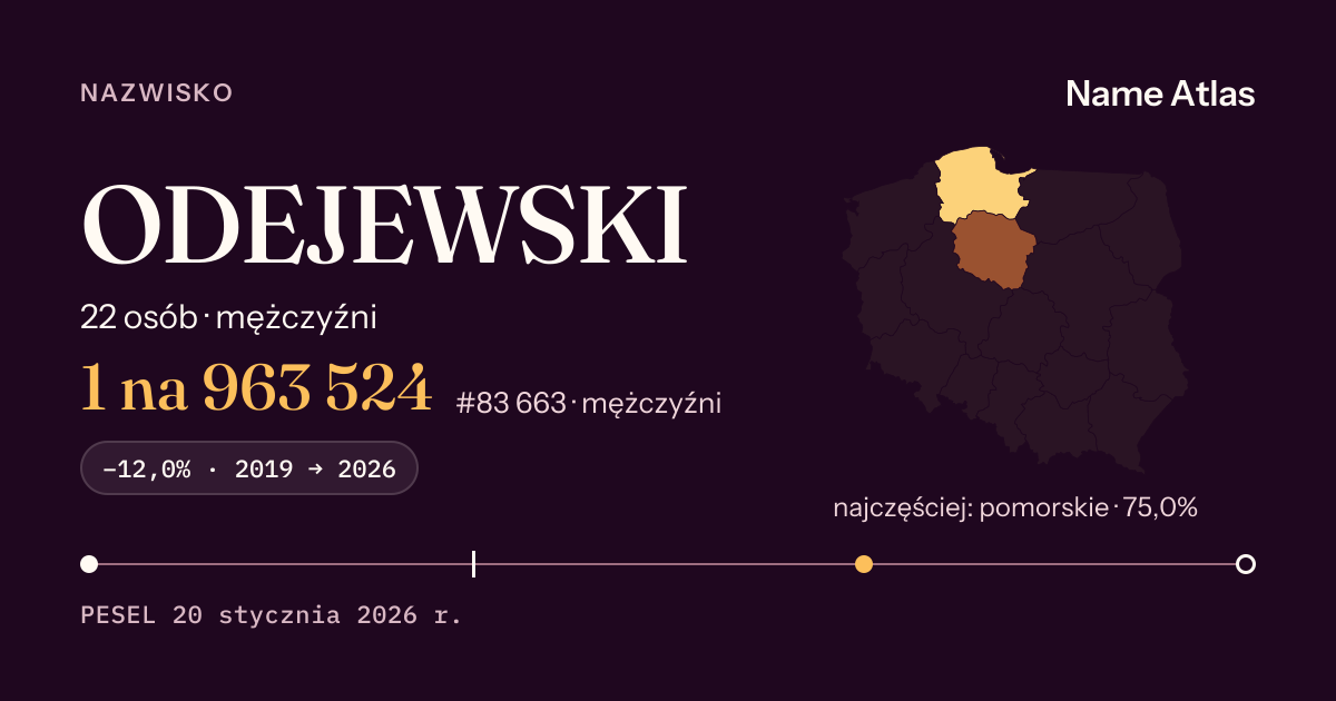Karta nazwiska z liczbami z rejestru PESEL: ODEJEWSKI