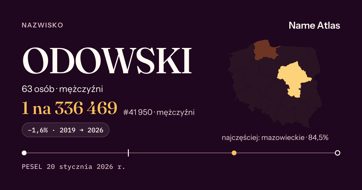Karta nazwiska z liczbami z rejestru PESEL: ODOWSKI
