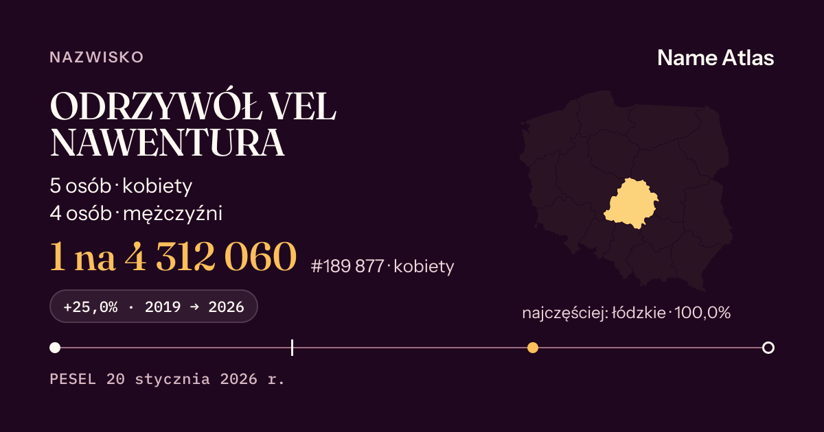 Karta nazwiska z liczbami z rejestru PESEL: ODRZYWÓŁ VEL NAWENTURA
