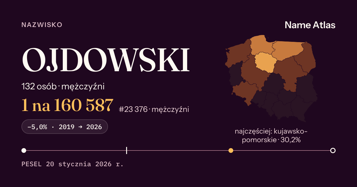 Karta nazwiska z liczbami z rejestru PESEL: OJDOWSKI