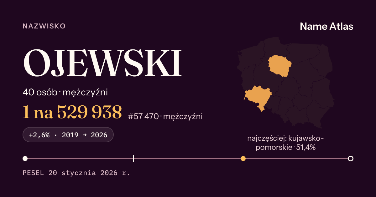 Karta nazwiska z liczbami z rejestru PESEL: OJEWSKI