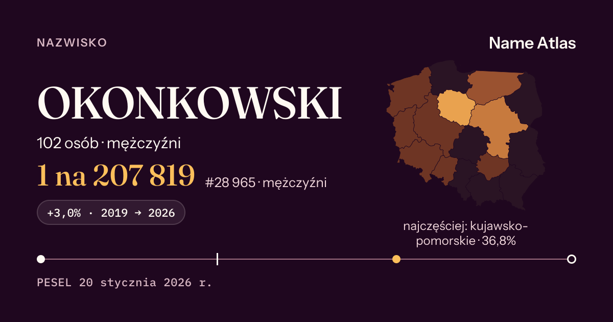 Karta nazwiska z liczbami z rejestru PESEL: OKONKOWSKI