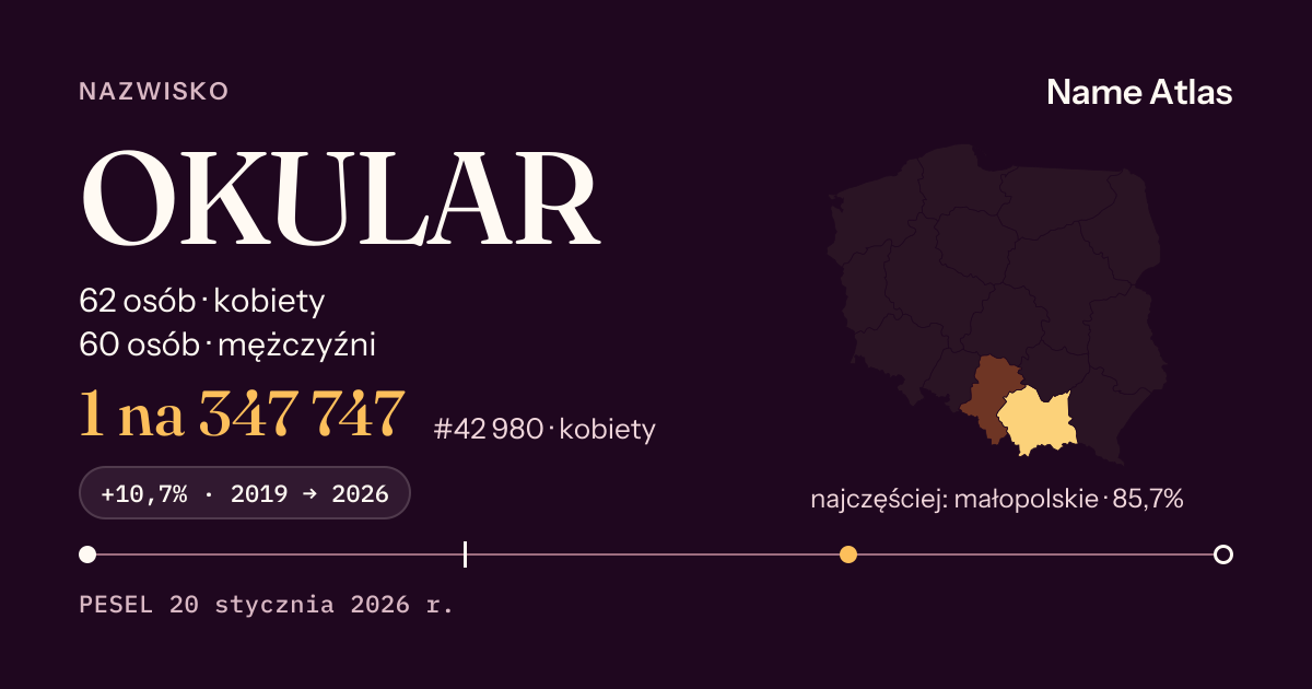 Karta nazwiska z liczbami z rejestru PESEL: OKULAR