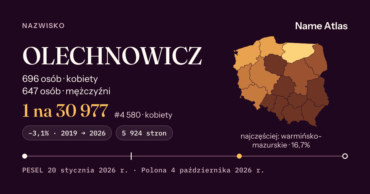Karta nazwiska z liczbami z rejestru PESEL: OLECHNOWICZ