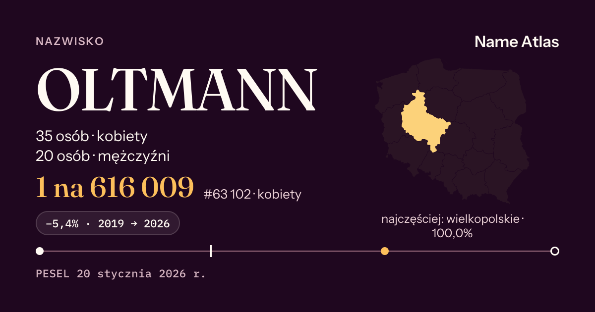 Karta nazwiska z liczbami z rejestru PESEL: OLTMANN