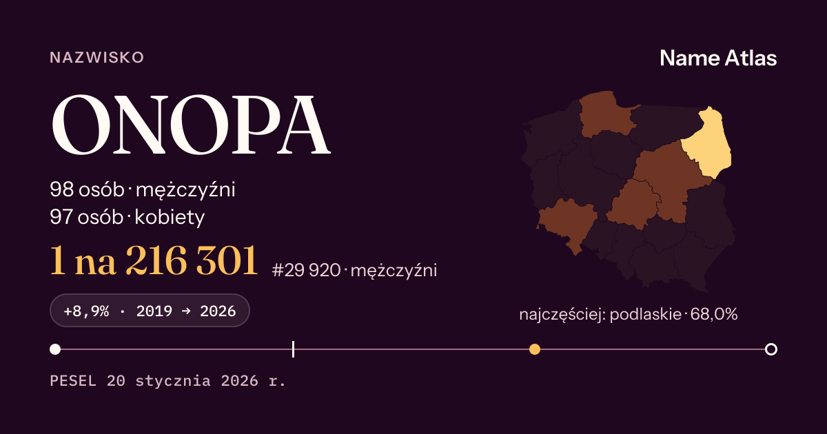 Karta nazwiska z liczbami z rejestru PESEL: ONOPA