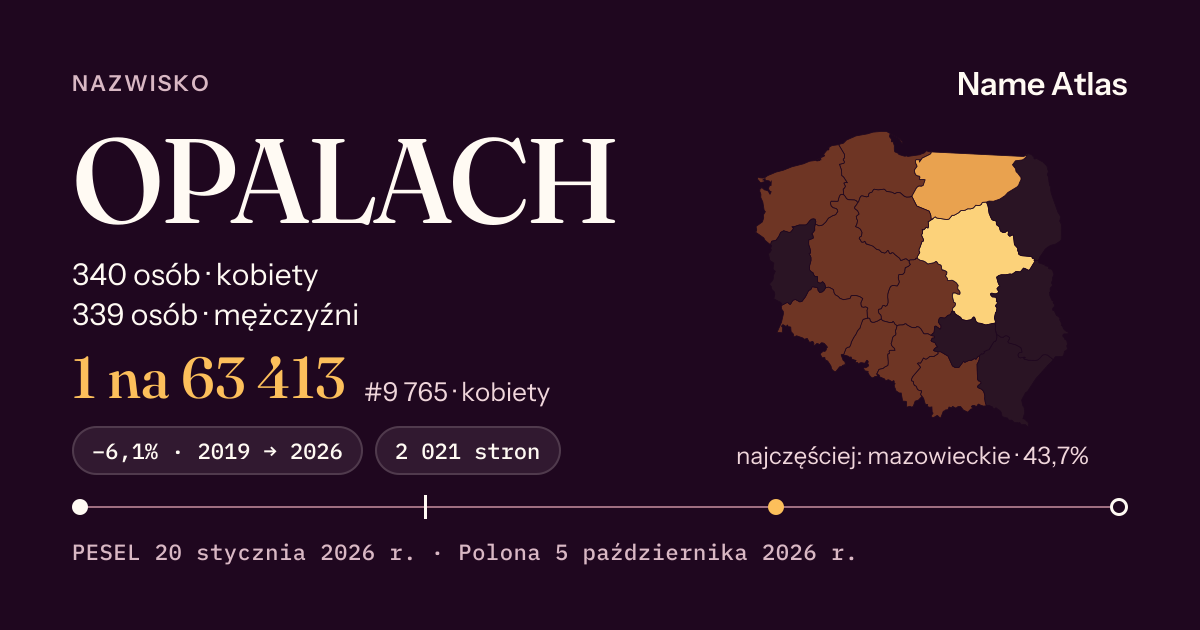 Karta nazwiska z liczbami z rejestru PESEL: OPALACH