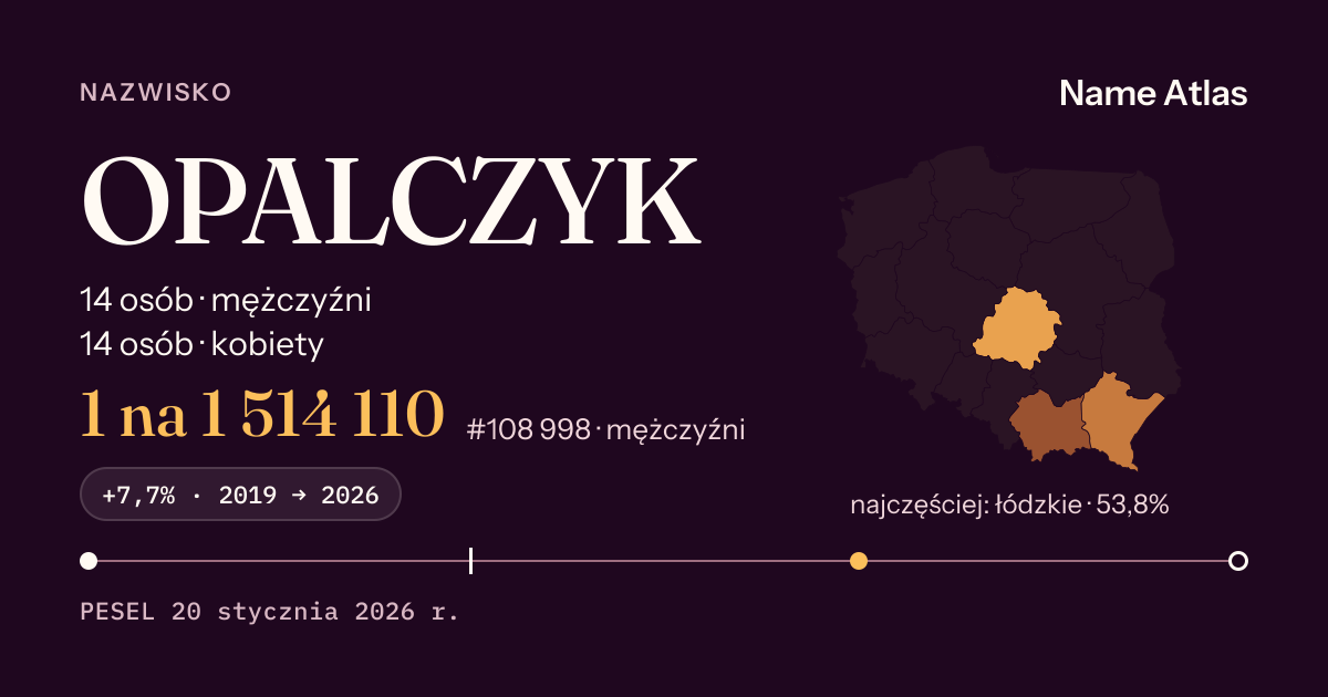 Karta nazwiska z liczbami z rejestru PESEL: OPALCZYK
