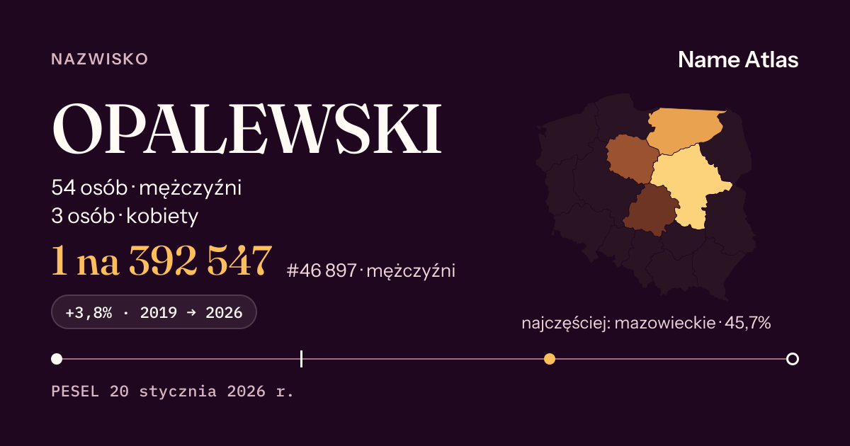 Karta nazwiska z liczbami z rejestru PESEL: OPALEWSKI