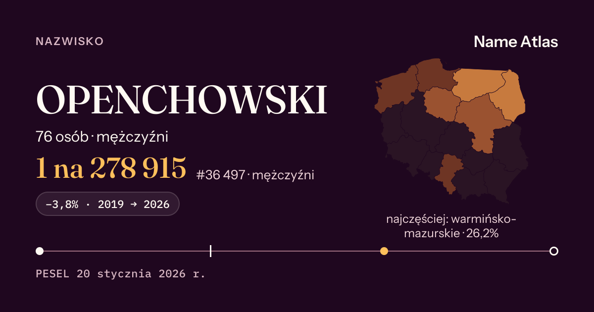 Karta nazwiska z liczbami z rejestru PESEL: OPENCHOWSKI
