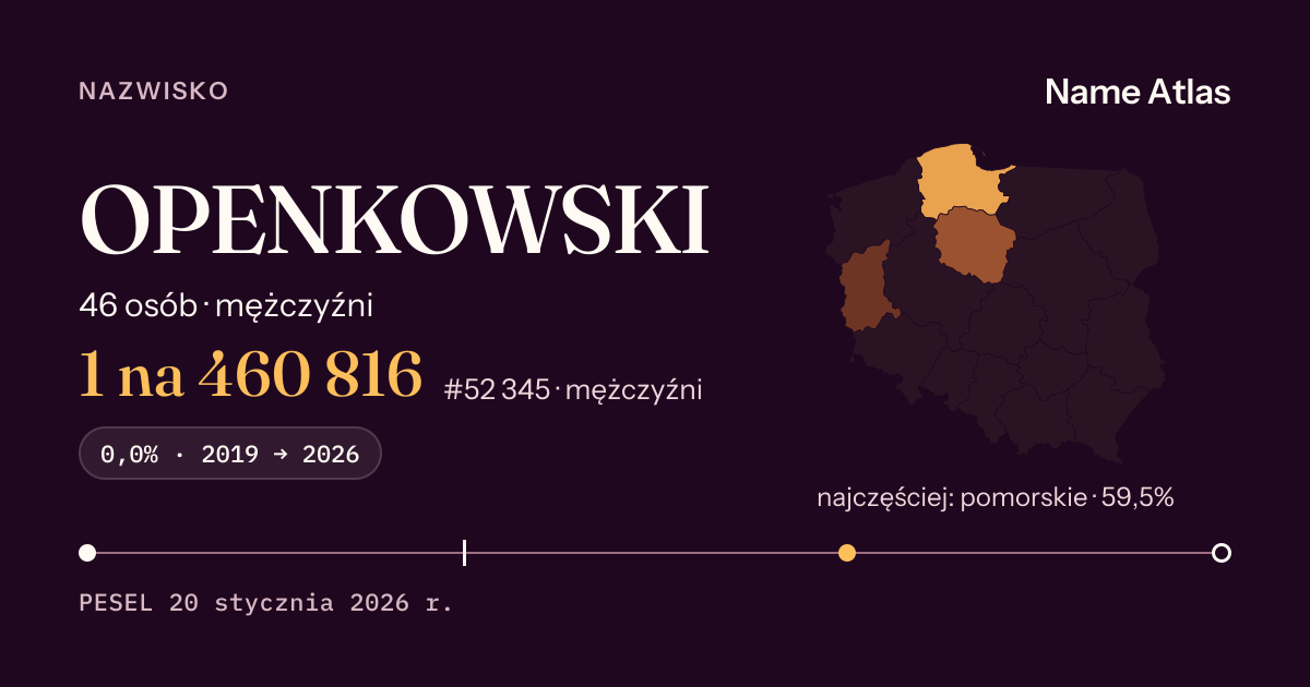 Karta nazwiska z liczbami z rejestru PESEL: OPENKOWSKI