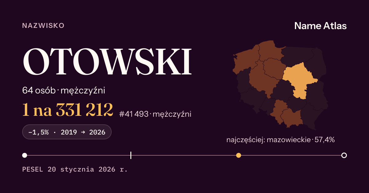Karta nazwiska z liczbami z rejestru PESEL: OTOWSKI
