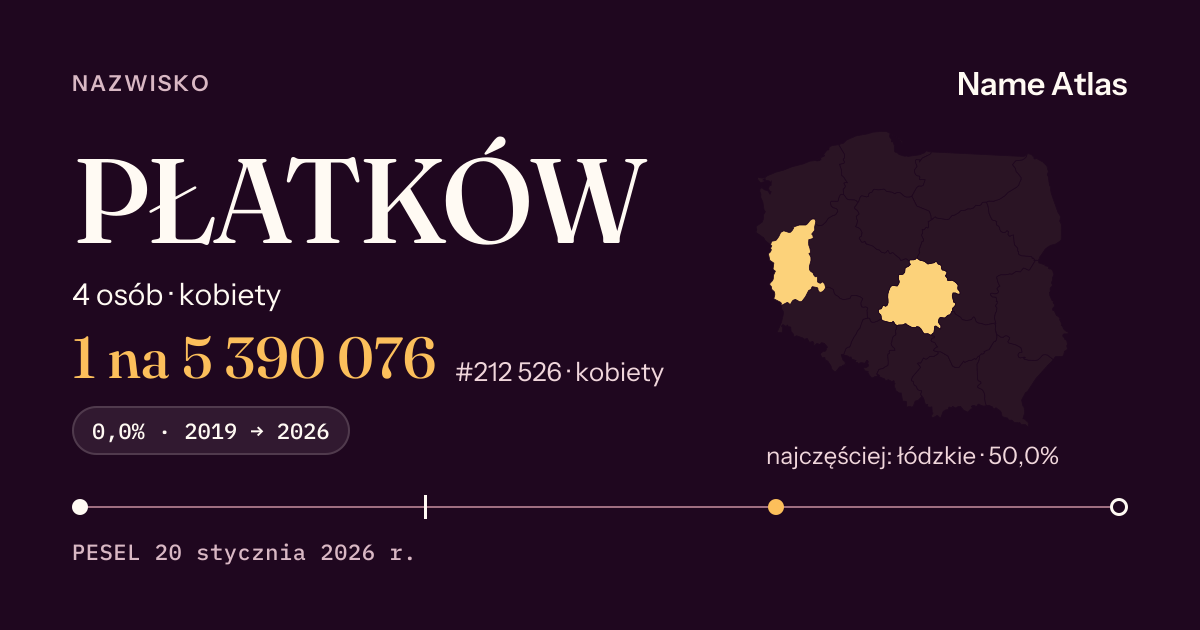 Karta nazwiska z liczbami z rejestru PESEL: PŁATKÓW