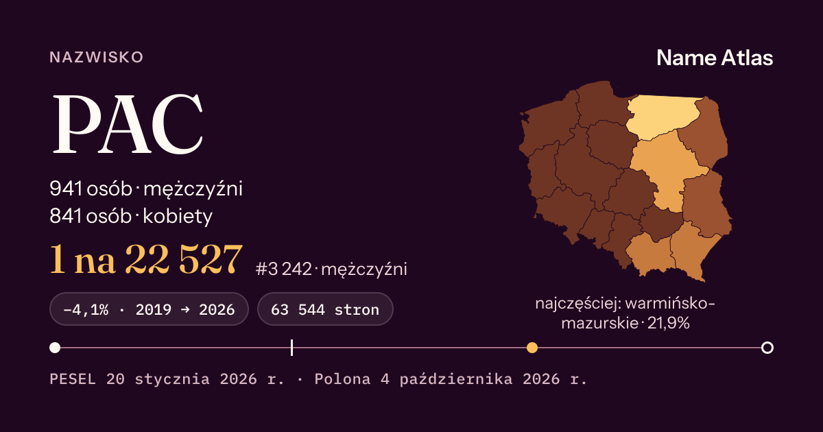 Karta nazwiska z liczbami z rejestru PESEL: PAC