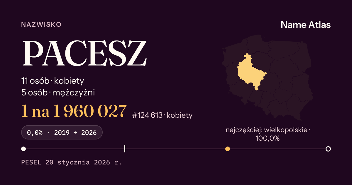 Karta nazwiska z liczbami z rejestru PESEL: PACESZ