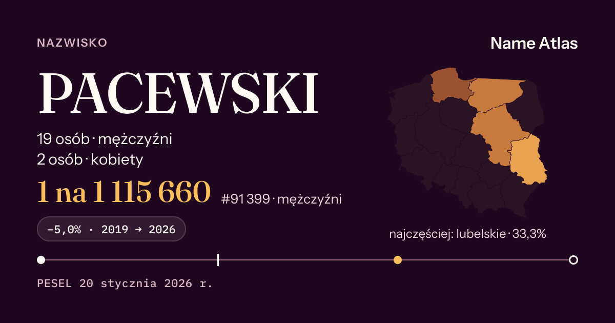 Karta nazwiska z liczbami z rejestru PESEL: PACEWSKI