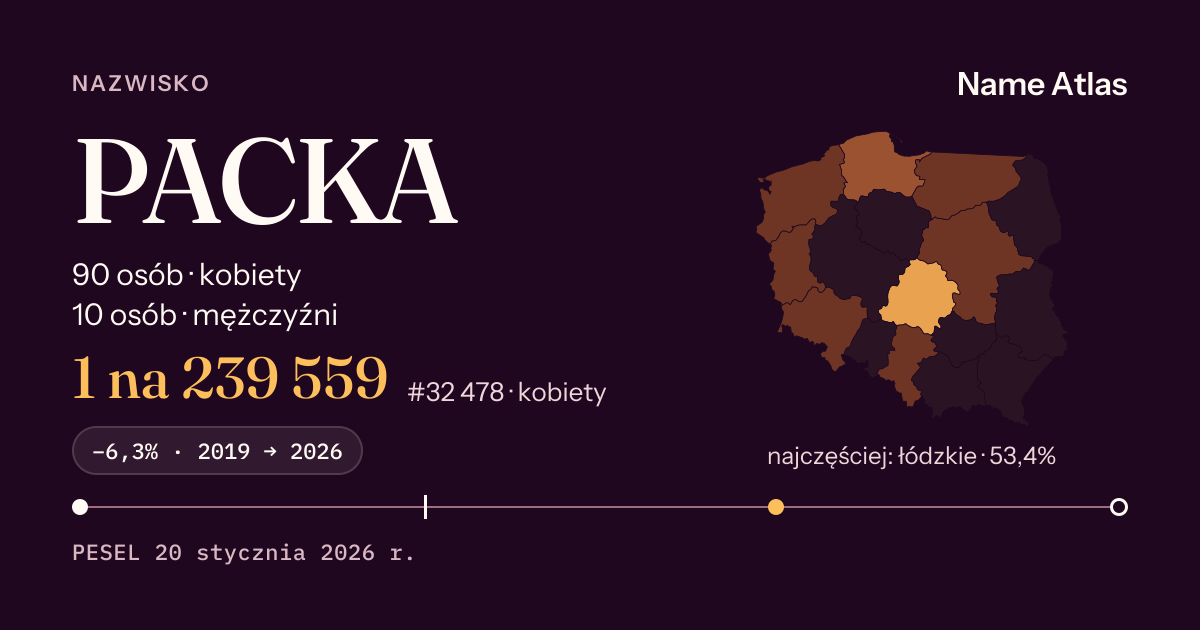 Karta nazwiska z liczbami z rejestru PESEL: PACKA