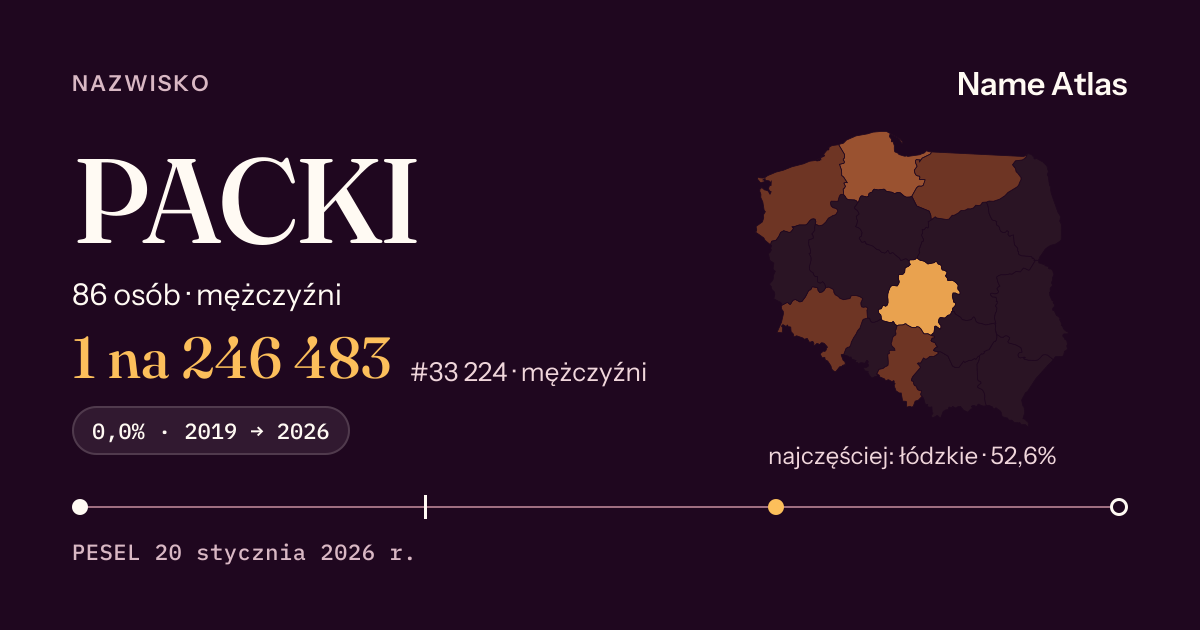 Karta nazwiska z liczbami z rejestru PESEL: PACKI