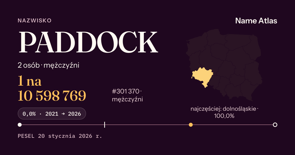 Karta nazwiska z liczbami z rejestru PESEL: PADDOCK