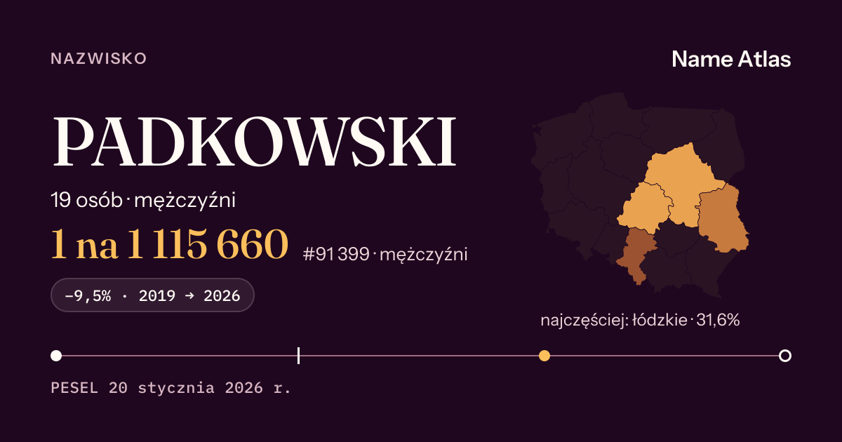 Karta nazwiska z liczbami z rejestru PESEL: PADKOWSKI