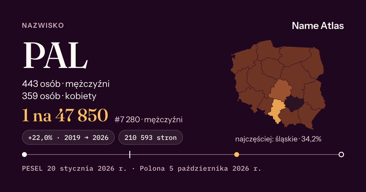 Karta nazwiska z liczbami z rejestru PESEL: PAL