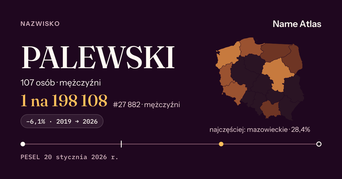 Karta nazwiska z liczbami z rejestru PESEL: PALEWSKI