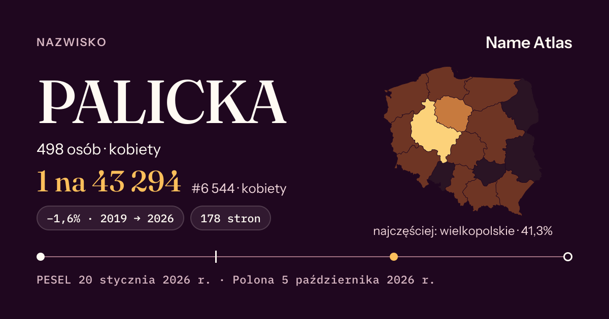 Karta nazwiska z liczbami z rejestru PESEL: PALICKA