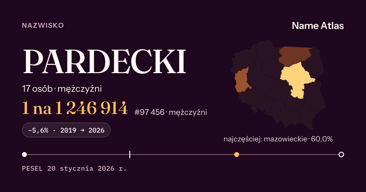 Karta nazwiska z liczbami z rejestru PESEL: PARDECKI