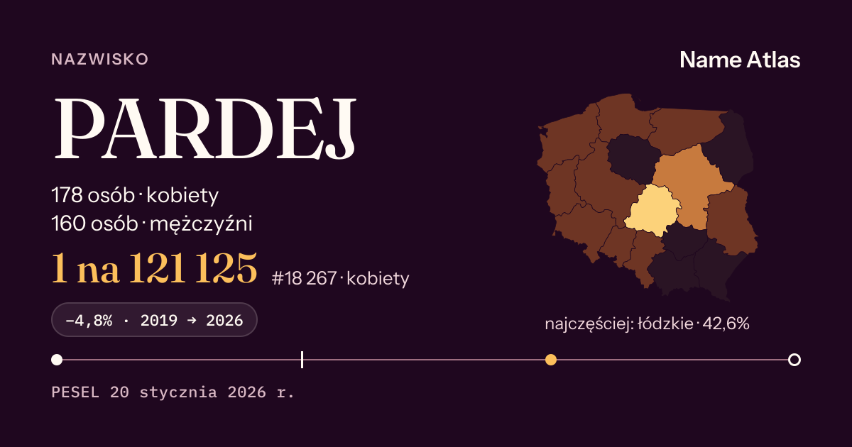 Karta nazwiska z liczbami z rejestru PESEL: PARDEJ